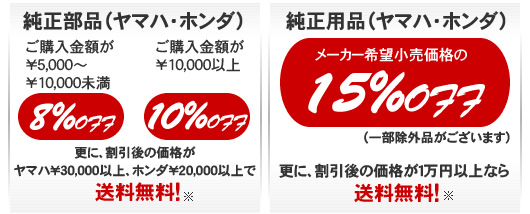 純正部品が8%〜10%オフ、純正用品が15%オフ